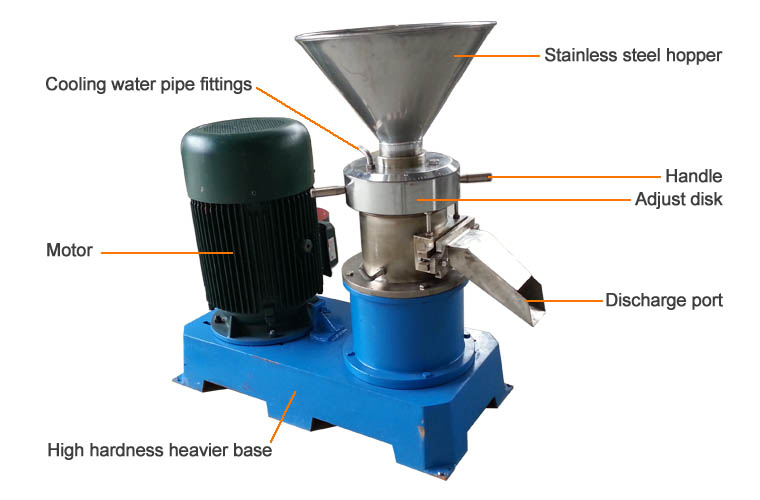 The structure of peanut grinder machine